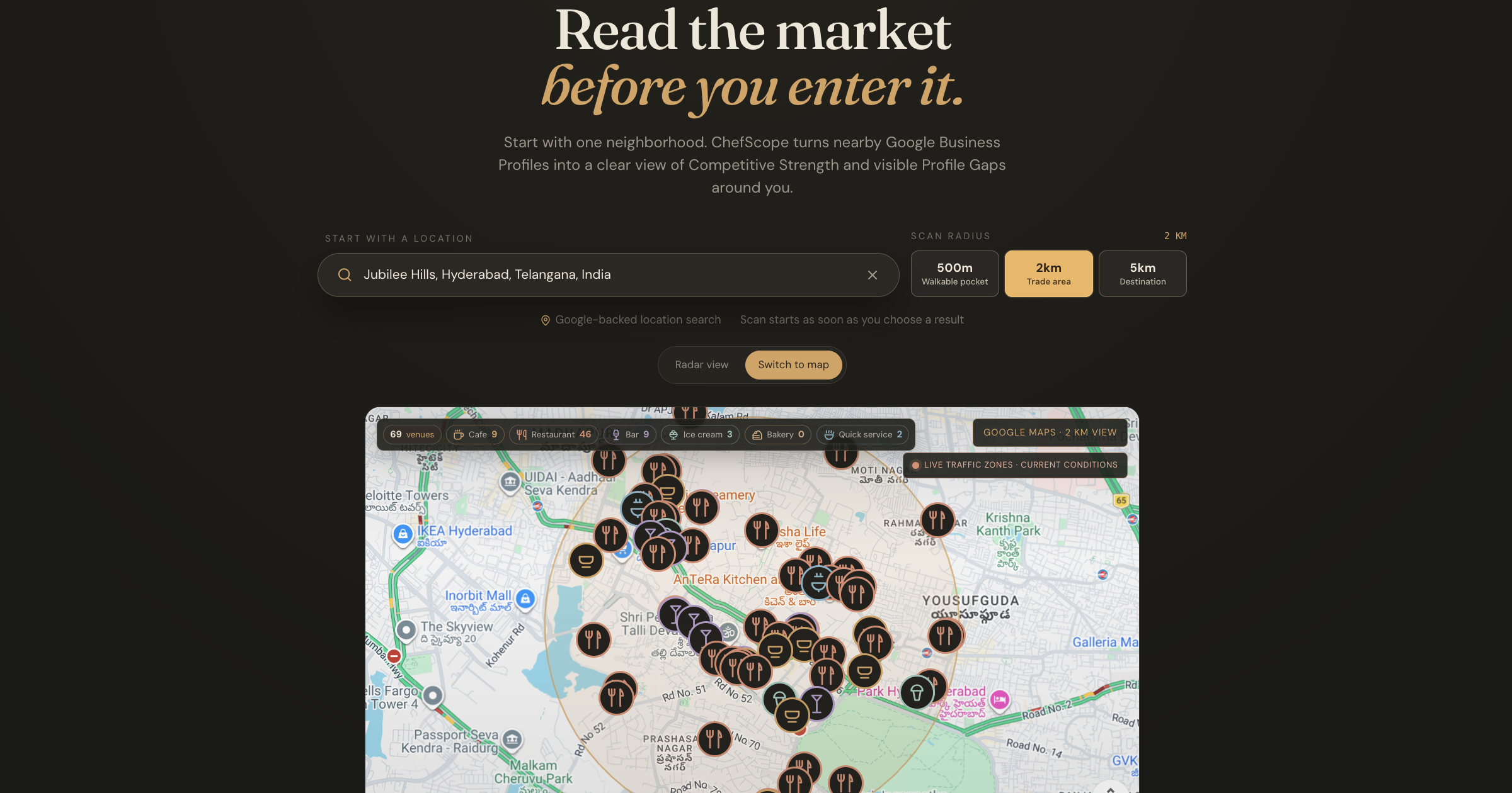 How to Check Restaurant Competition in Your Area Before You Sign the Lease