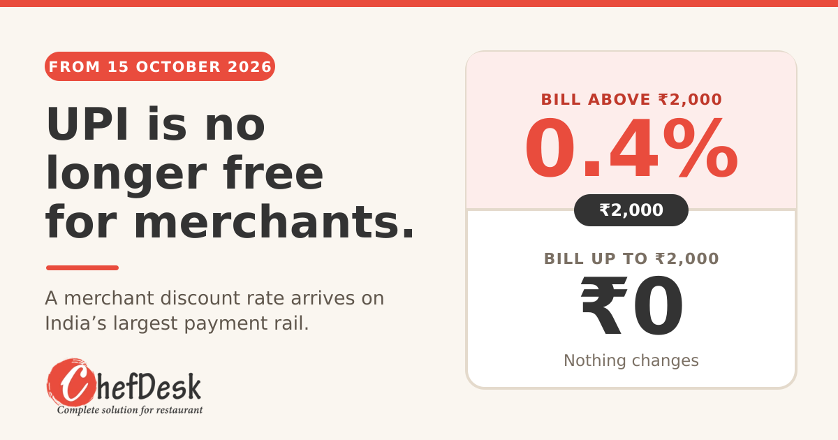 UPI MDR Explained: 0.4% Above Rs 2,000 from October 2026