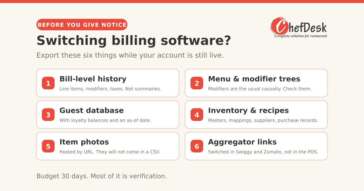 Switching Restaurant Billing Software Without Losing Data